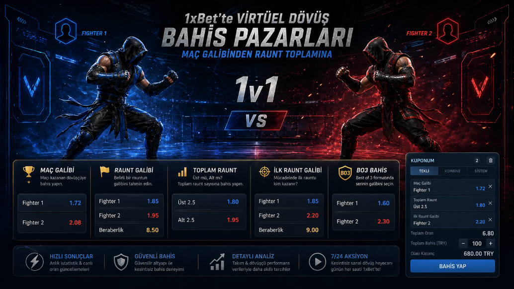 Sanal Mortal Kombat bahis 
